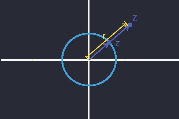 Complex Number Field - Polar Coordinate
